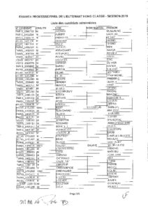 thumbnail of Liste des candidats admissibles à l’examen professionnel de lieutenant hors classe session 2018