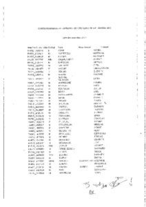 thumbnail of LISTE DES ADMIS LTN 1 ext SIGNEE